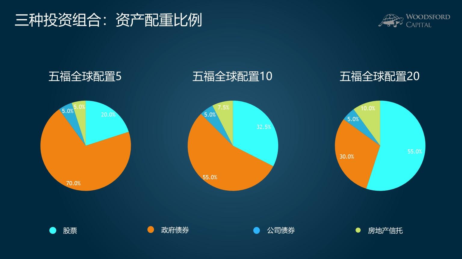 投资人面对面第21期 活动干货 创业路上，你是否也有同样的问题 - 知乎