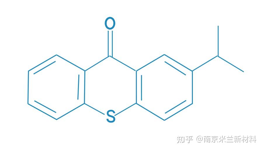 光引发剂ITX（米兰新材料 聚合物助剂） - 知乎