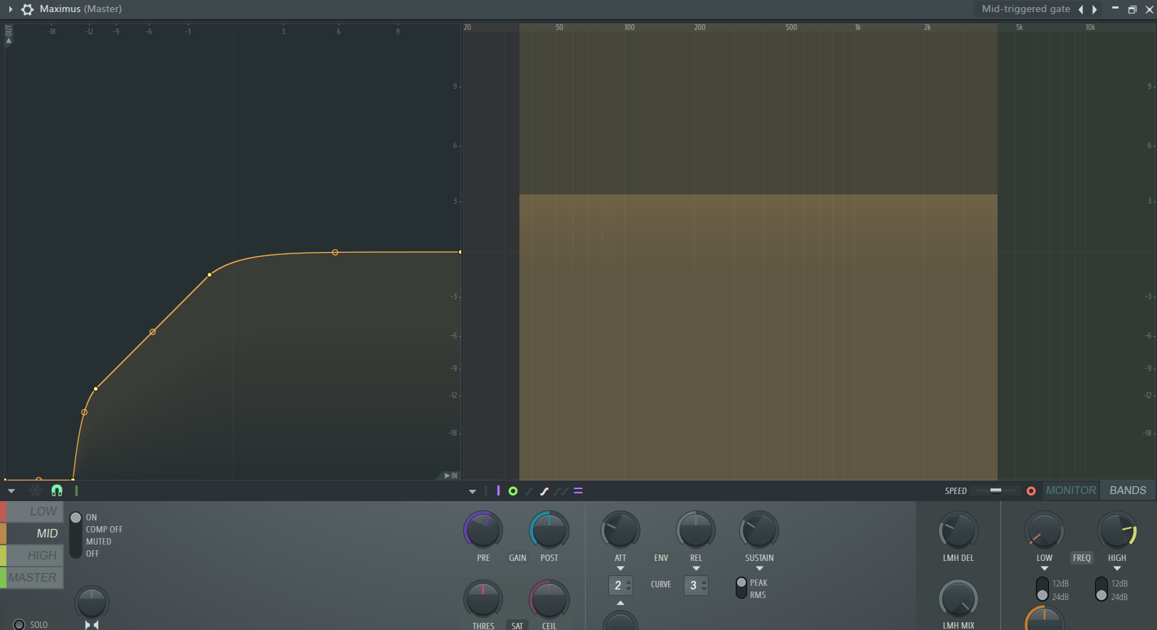 旧文重发，盘点FL Studio最经典的25个插件 知乎