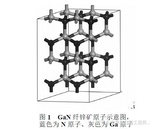 GaN晶体结构图片