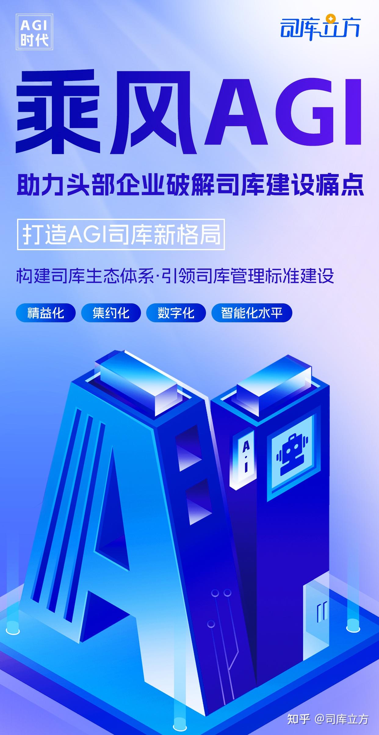 司库就用司库立方 | 天启司库赋能央国企司库建设,打造AGI司库新格局 - 知乎