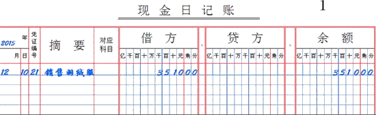 记账凭证交由会计主管审核。　　（5）出纳根据记账凭证登记现金日记账。