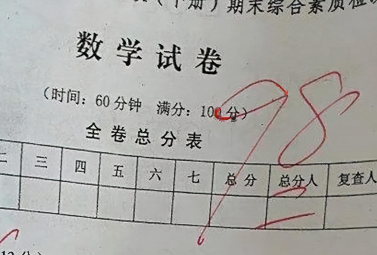 孩子考试成绩垫底了该如何正确引导孩子接下来的学习