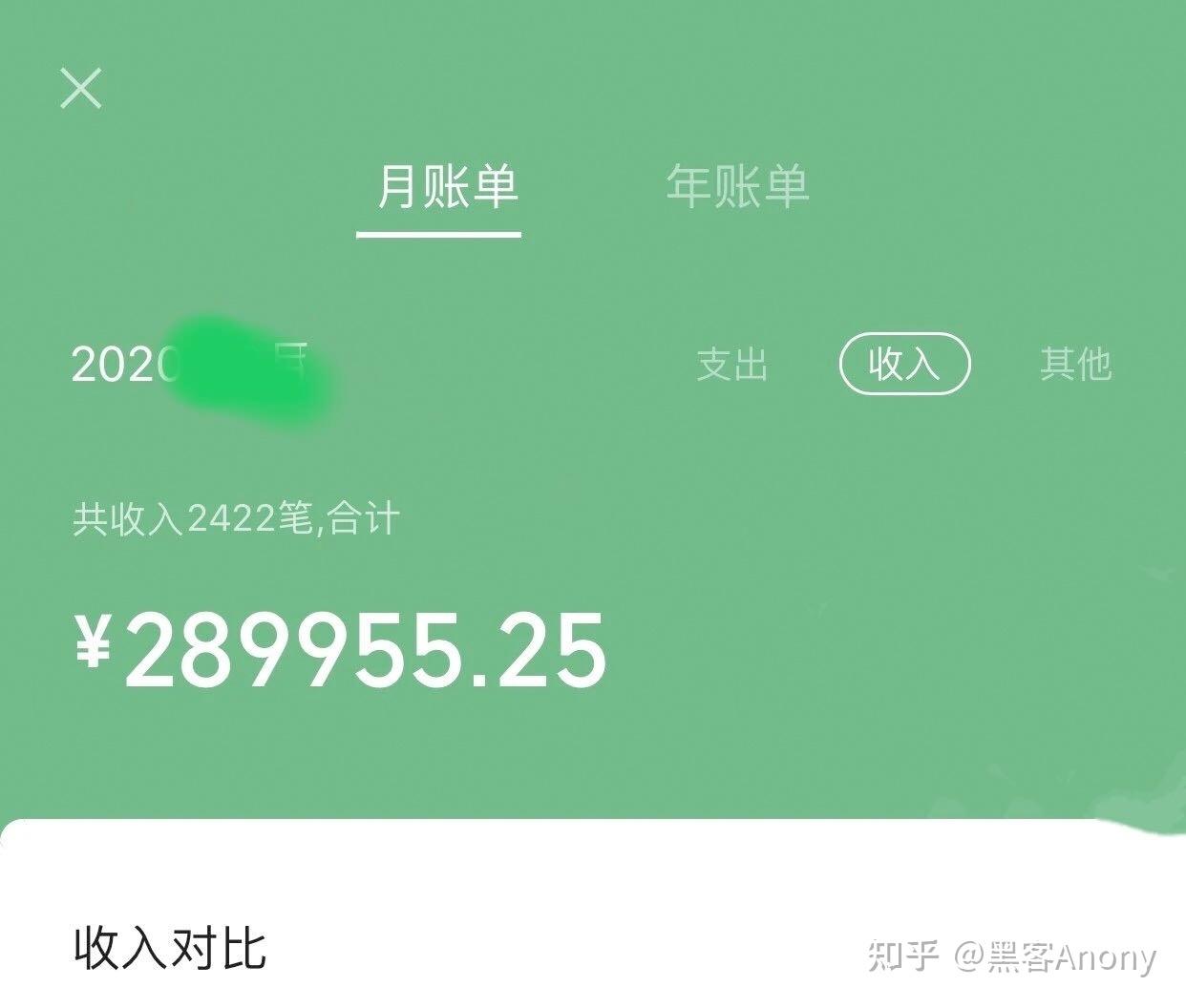 月薪28万在抖音钓鱼朋友圈养鱼的新套路你上钩了吗