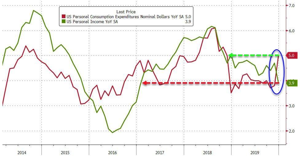 美国去年全年GDP_错过西湖国际城不要紧,你还有这13个楼盘可选 杭州摇号红盘大搜罗(2)