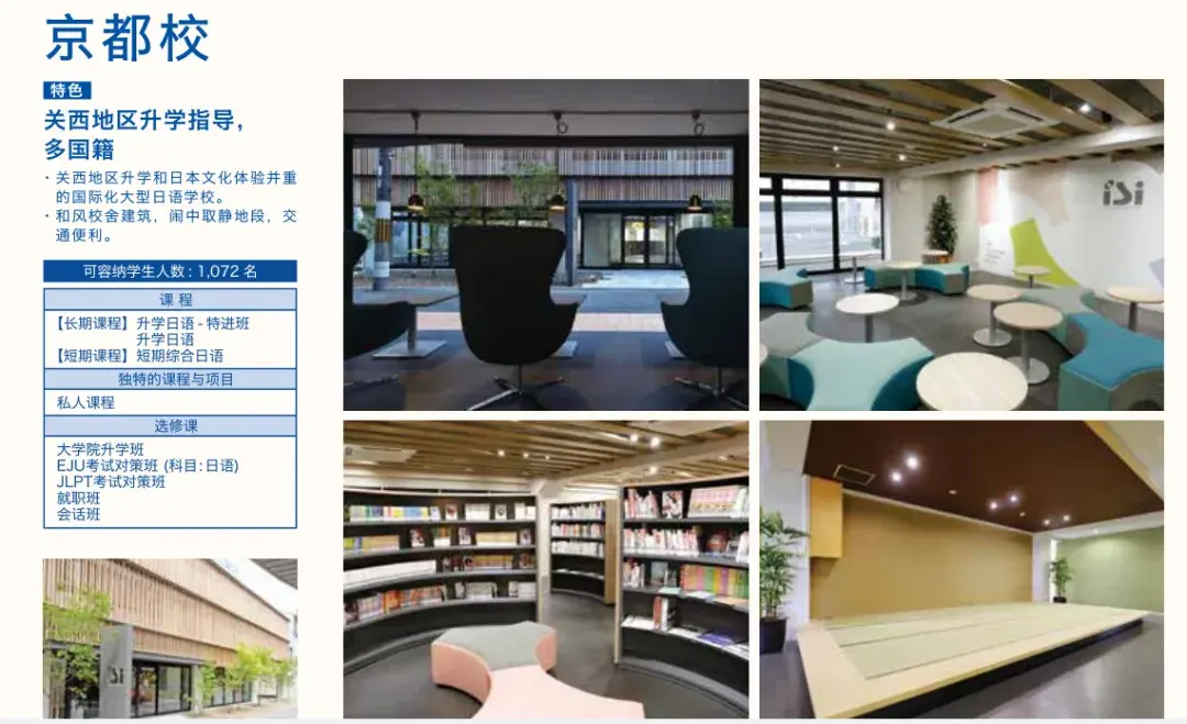 在日本国内设有十所分校,分别位于东京,京都,大阪,神户等城市,是日本