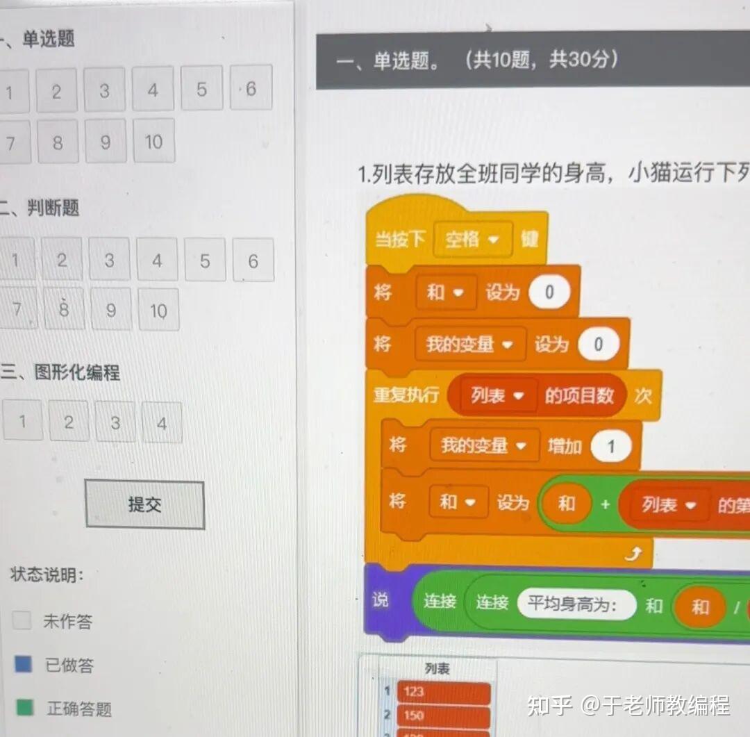 Scratch、Python、C++ 免费题库网站! - 知乎