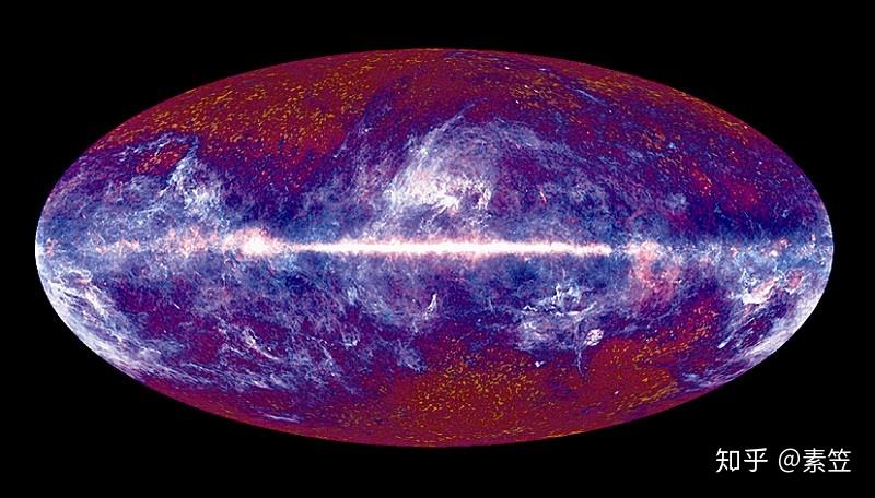 宇宙文明等级划分的标准是什么?