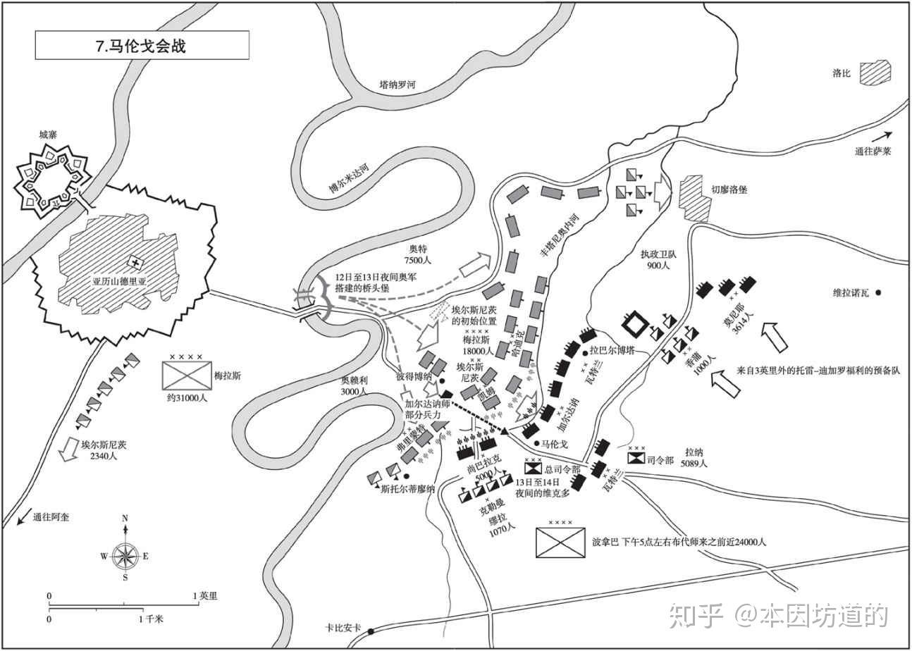 拿破仑大帝第二部文治武功第十一章马伦哥下