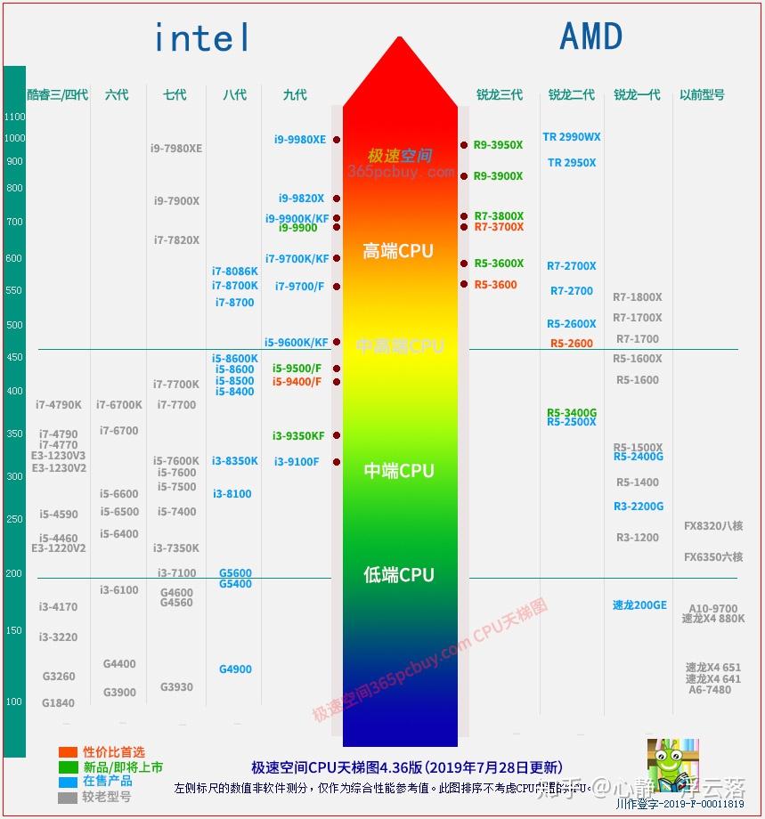 v2-e1193aa8064927523ea5387c9aa8f3d3_r.jpg