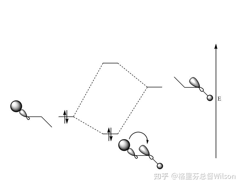 乙烷的交叉式构象图图片