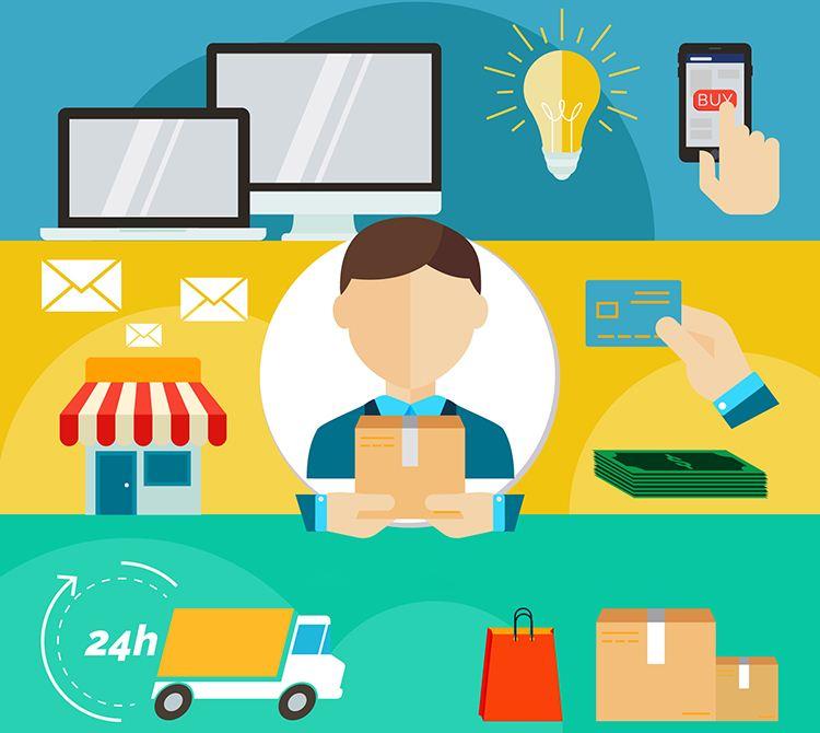 浅谈采购管理的要点