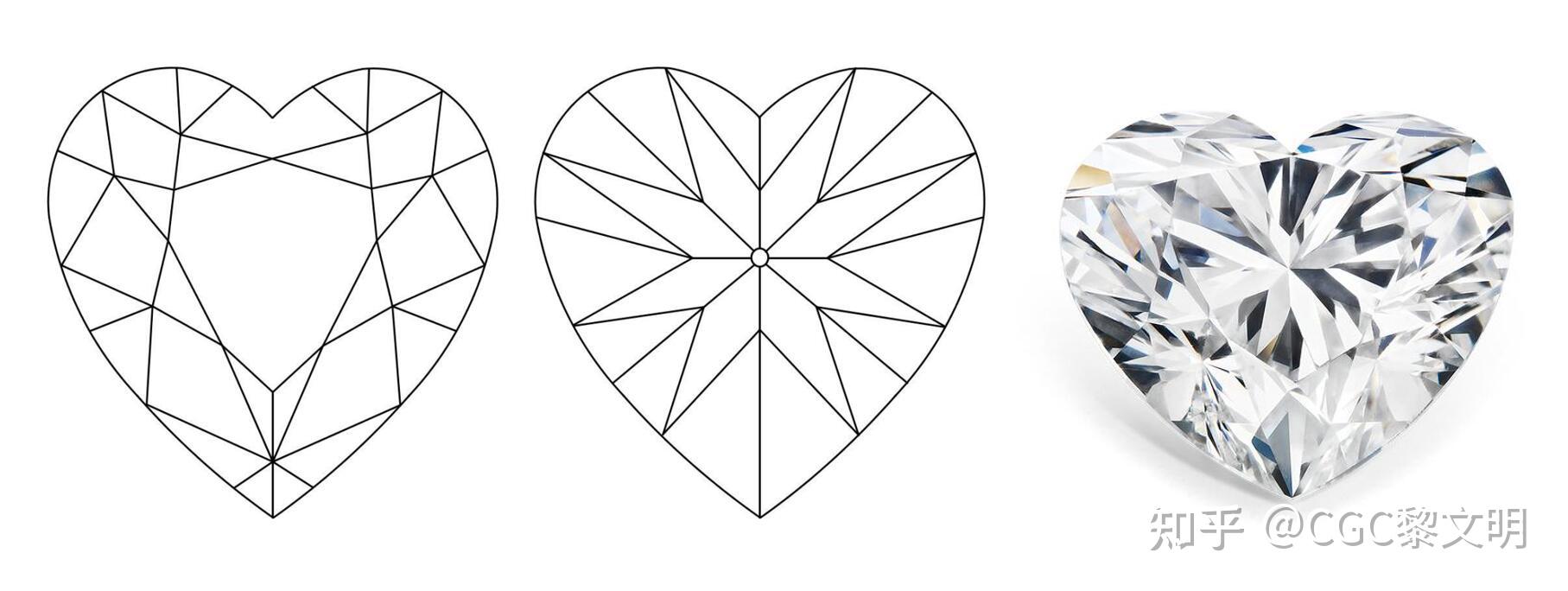 有哪些是收藏家不愿意让大众知道的宝石? - 知乎