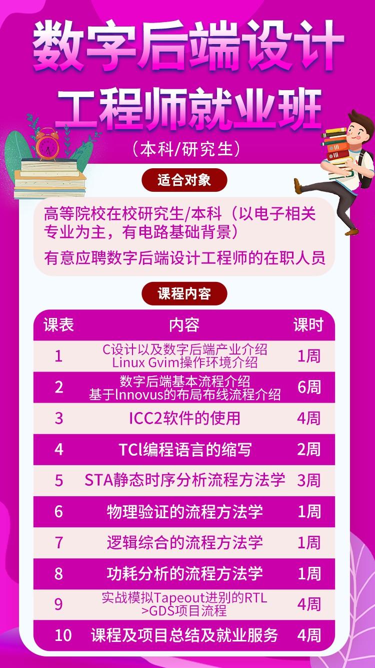 IC设计都有哪些岗位?我也可以学吗 - 知乎