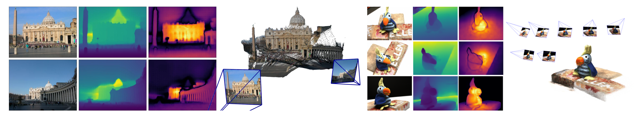 DUSt3R：轻松实现几何 3D 视觉（DUSt3R: Geometric 3D Vision Made Easy） - 知乎