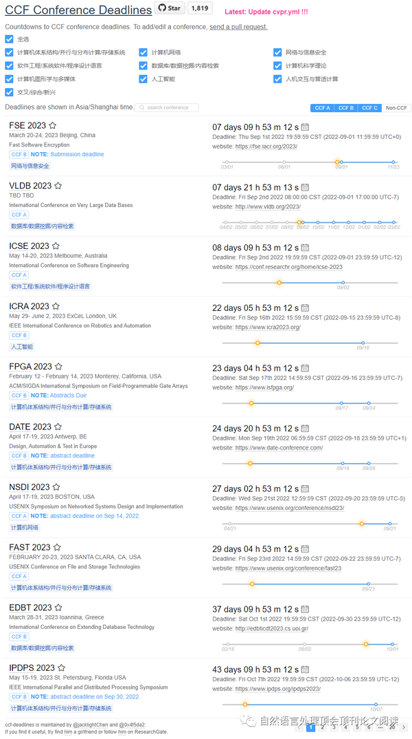 Conference Daily — CCF推荐计算机会议截稿时间 - 知乎