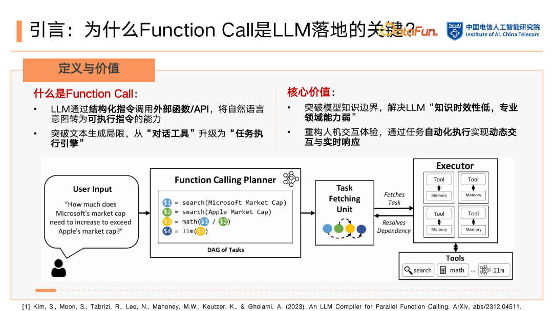 LLM 基础 Function Call 能力强化：从数据构建到 RLHF 的优化闭环 - 知乎
