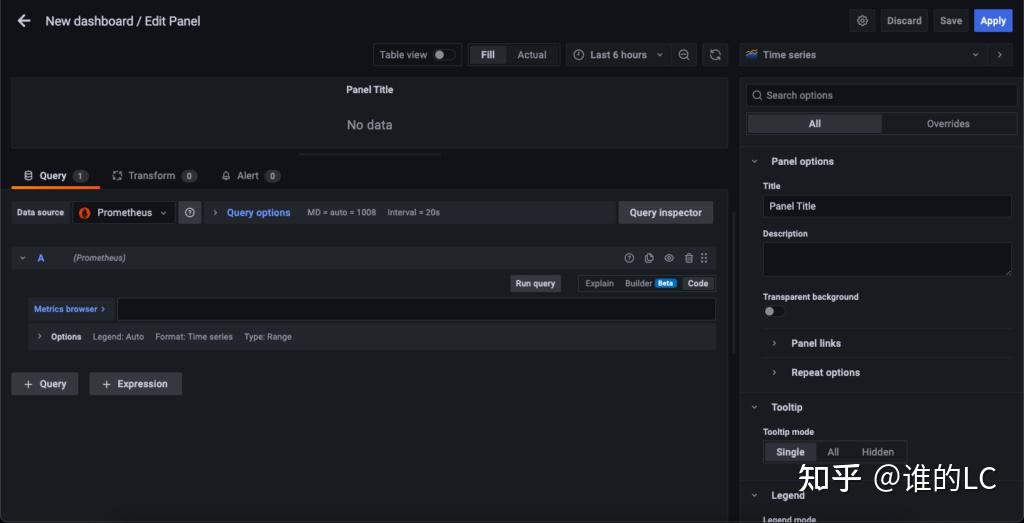 如何使用Prometheus和Grafana监控REST API? 知乎