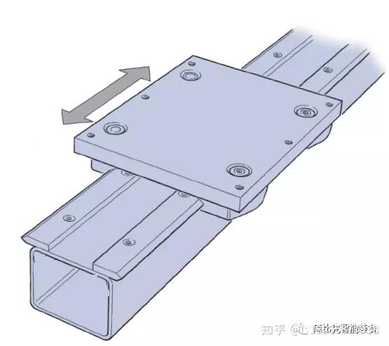 超薄经济型滚轮直线导轨