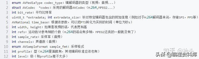 ffmpeg copy avframe ffmpeg copy avframe