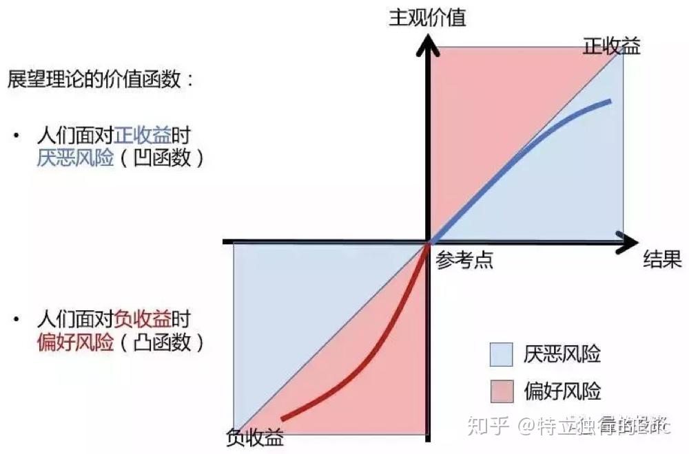 俞軍產品方法論一個產品學派的誕生