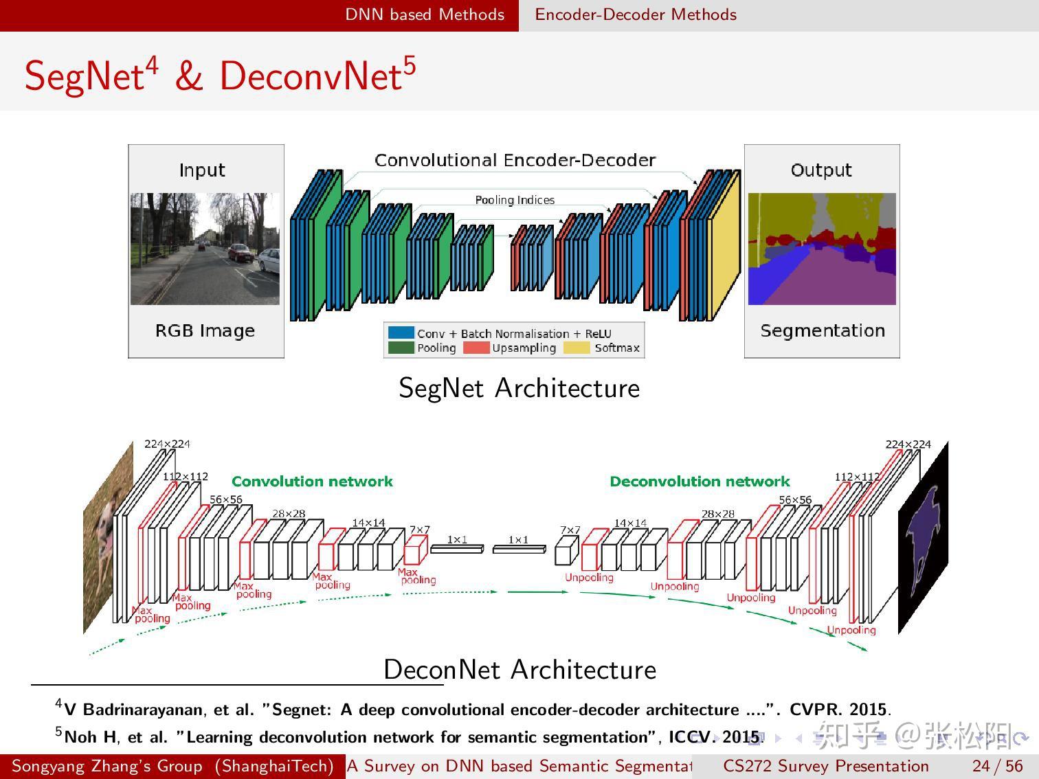 semantic segmentation survey 