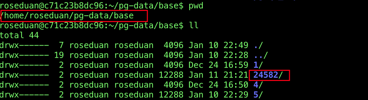 Oid Table Postgres 源码学习 3—Postgres 存储管理器 - 知乎