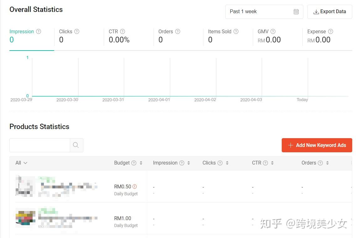 shopee后台主界面左功能区营销中心上