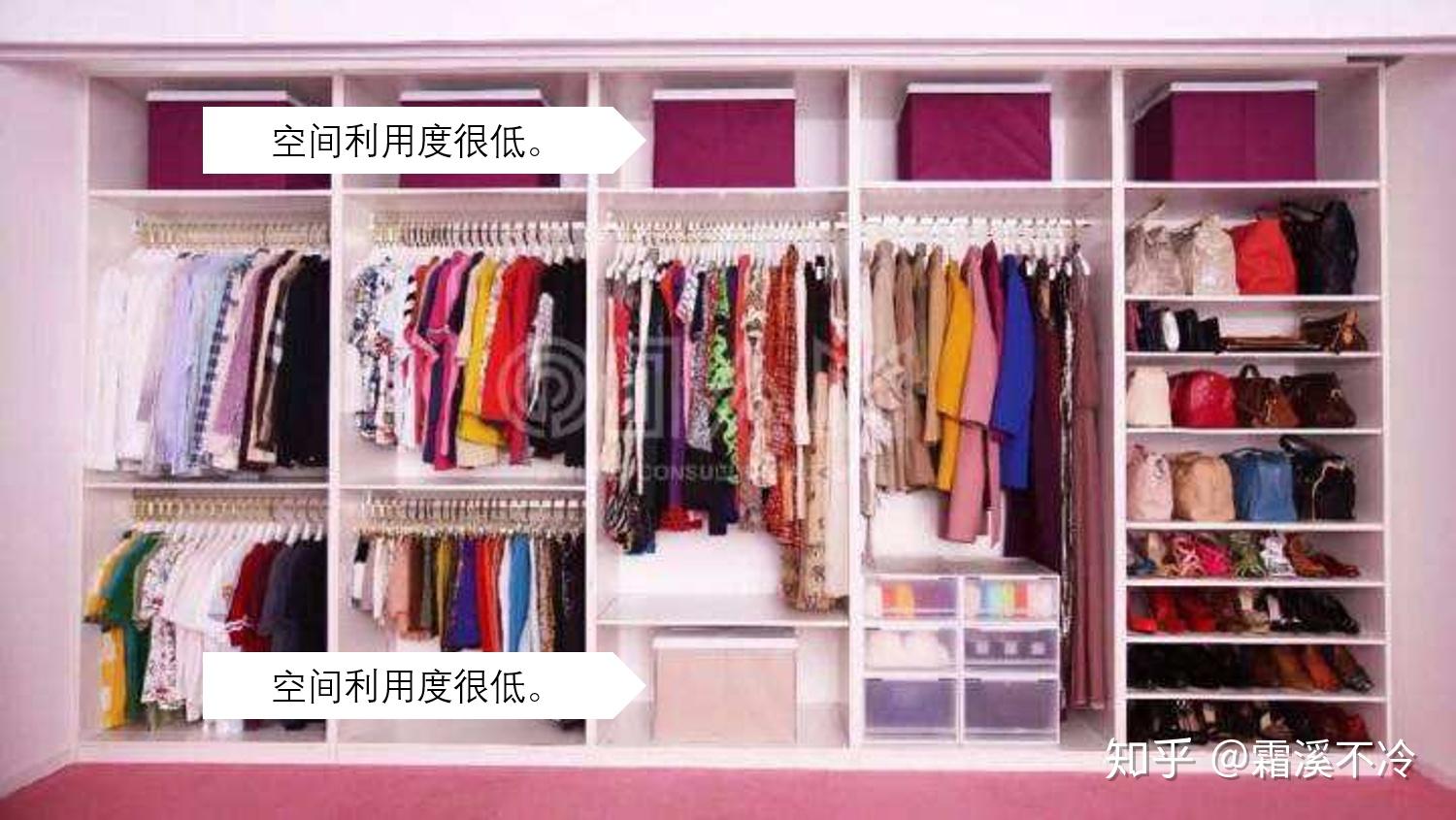 怎么合理收纳衣服,不同材质衣物怎么收纳,250件衣服如何收纳_大山谷图库