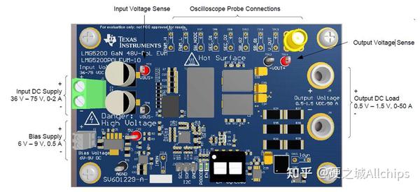 基于LMG5200 GaN器件的负载点转换电源参考设计（附BOM表） - 知乎