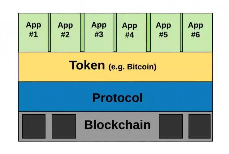 Casino USDT - 全球热门USDT游戏娱乐平台，安全稳定，极速出款谷歌闭源安卓系统是不是要卡我们的脖子？
