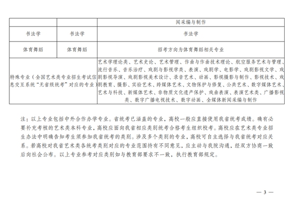 楚雄州师范学院录取分数_2023年楚雄师范学院录取分数线(2023-2024各专业最低录取分数线)_楚雄师范学院的录取分数线