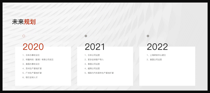深圳网站建设哪家好？(图15)