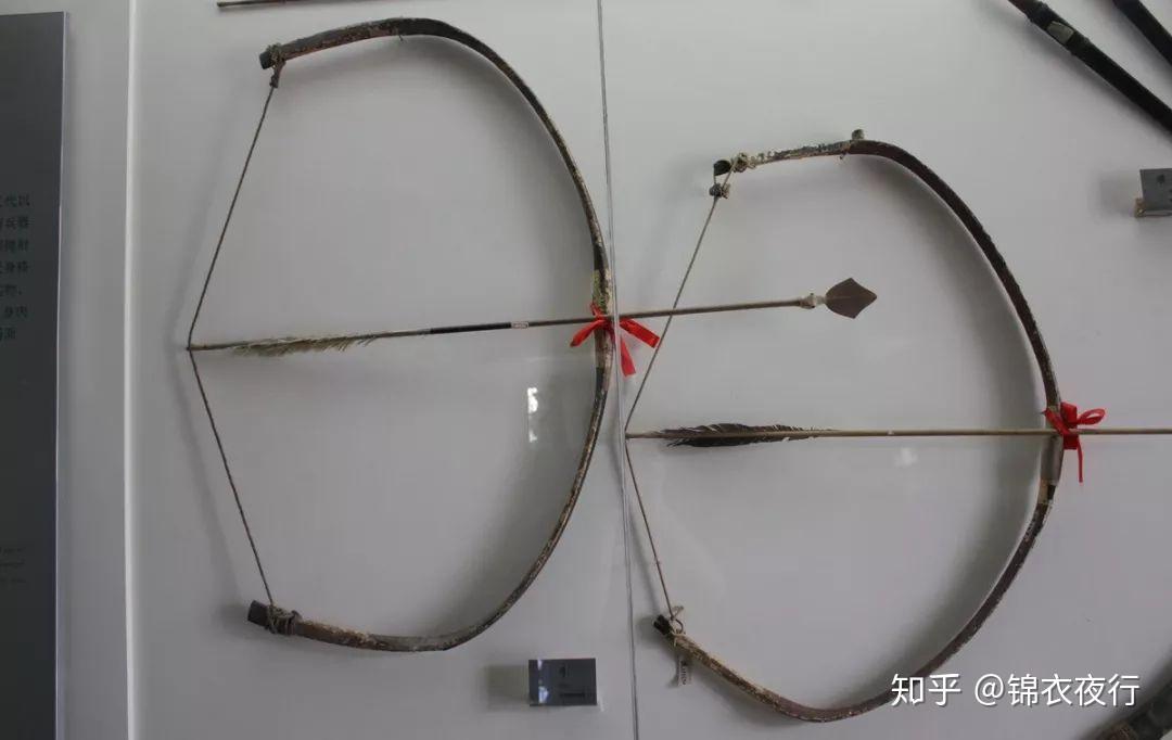 知道弣、萧、渊、肩、弭、衔口都是什么吗?弓箭各部位称呼科普 - 知乎
