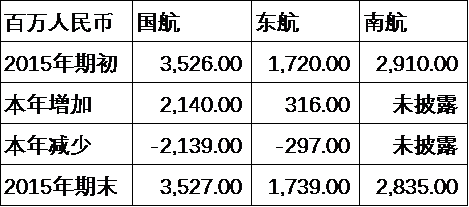 浅浅 过来 别盯着摩拜单车的押金了 知乎