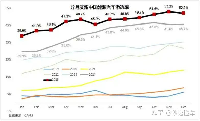 ID. ERA发布会:上汽大众的“技术更出众”藏不住了!