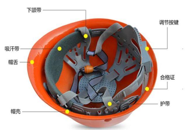 几块钱的安全帽一敲就碎它是用什么做的