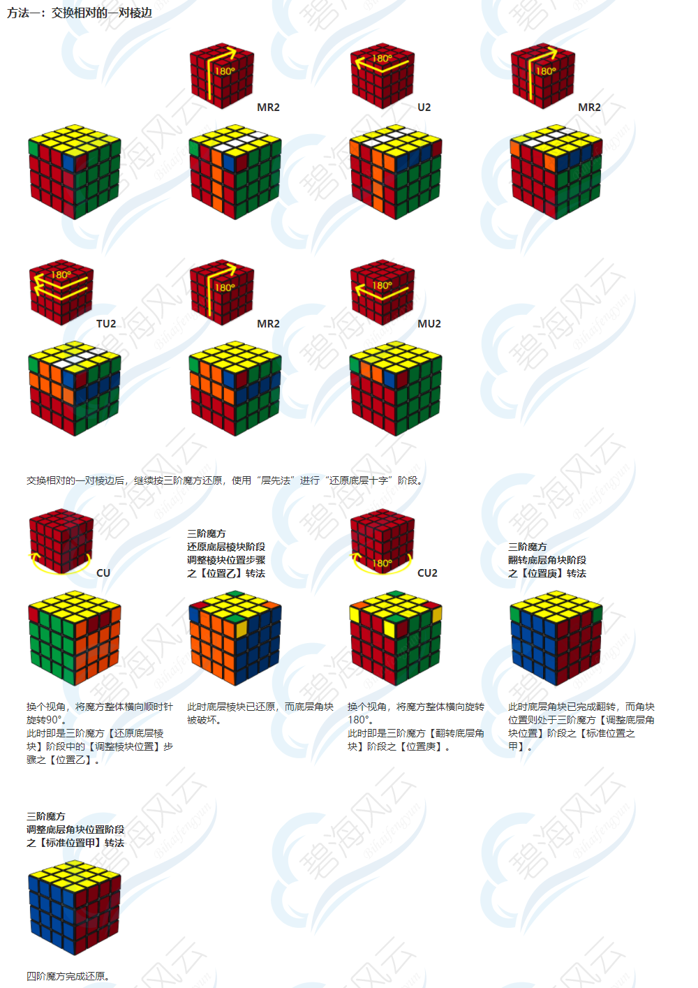 四階魔方教程v2320191220碧海風雲