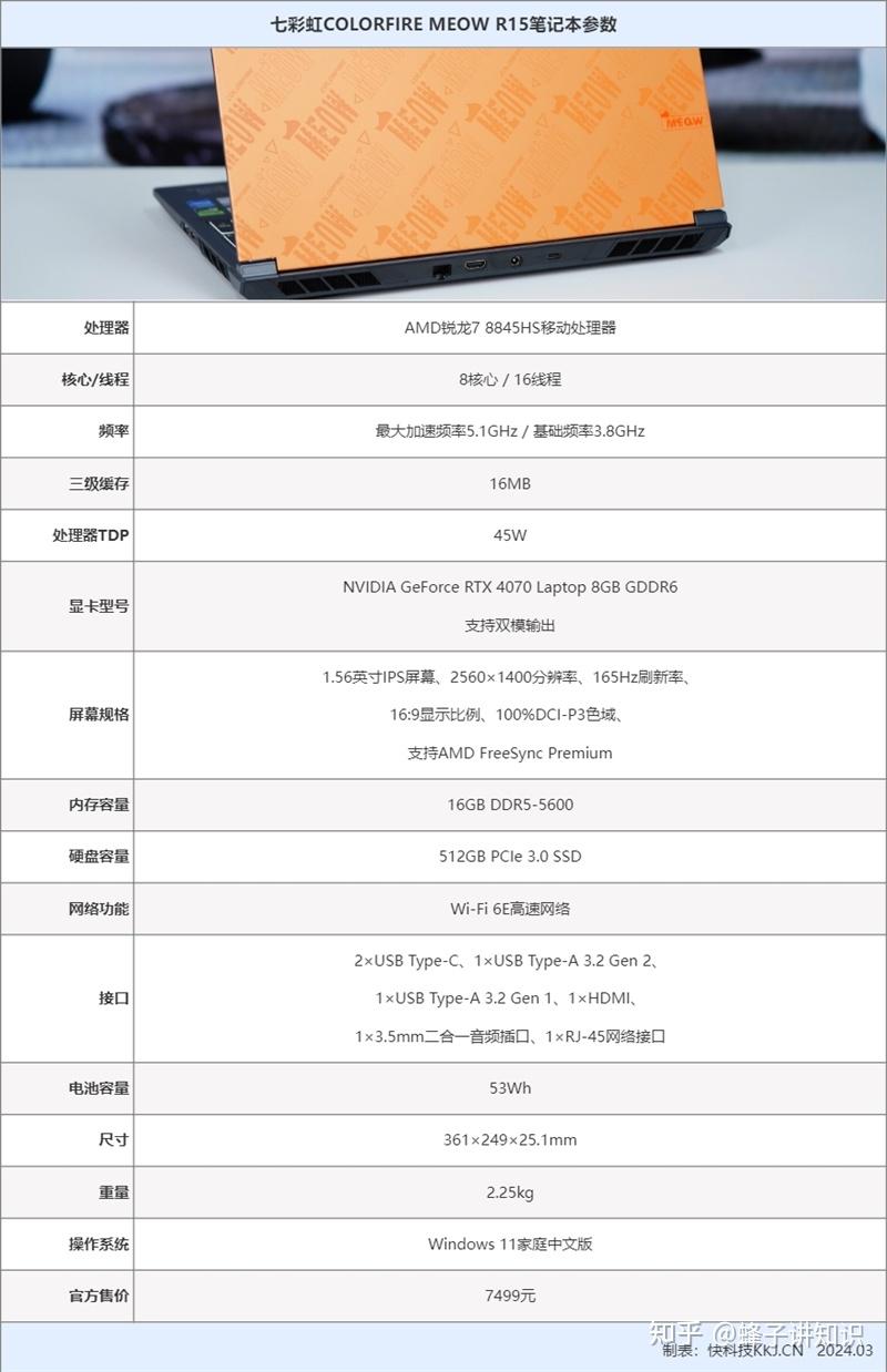 colorfire meow r15 70 amd nvidia 