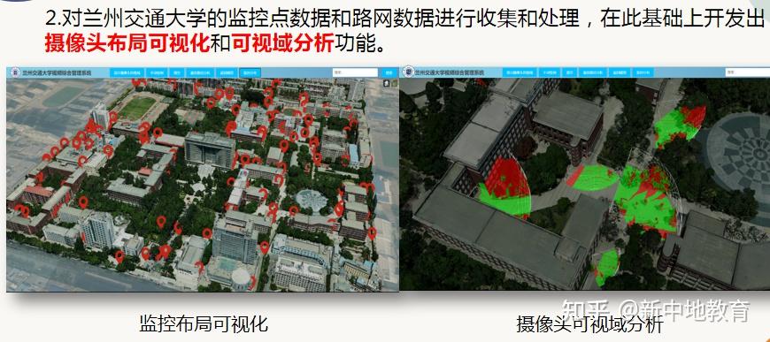 中地数码集团新中地教育与兰州交通大学华北水利水电