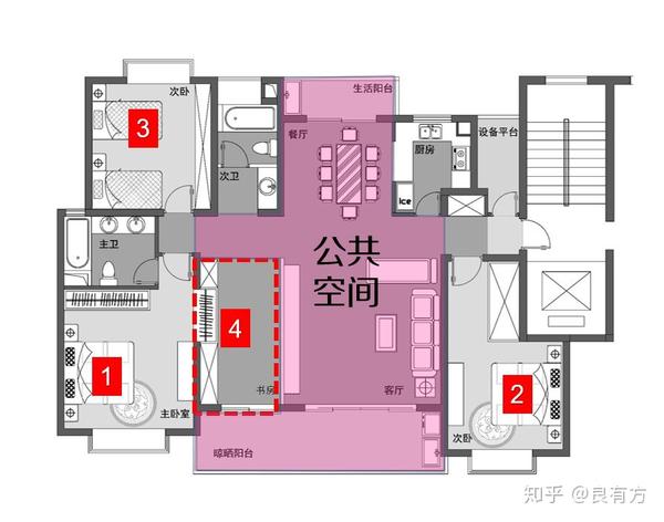 一个适合三代同堂 宅家抗疫 的理想户型 知乎