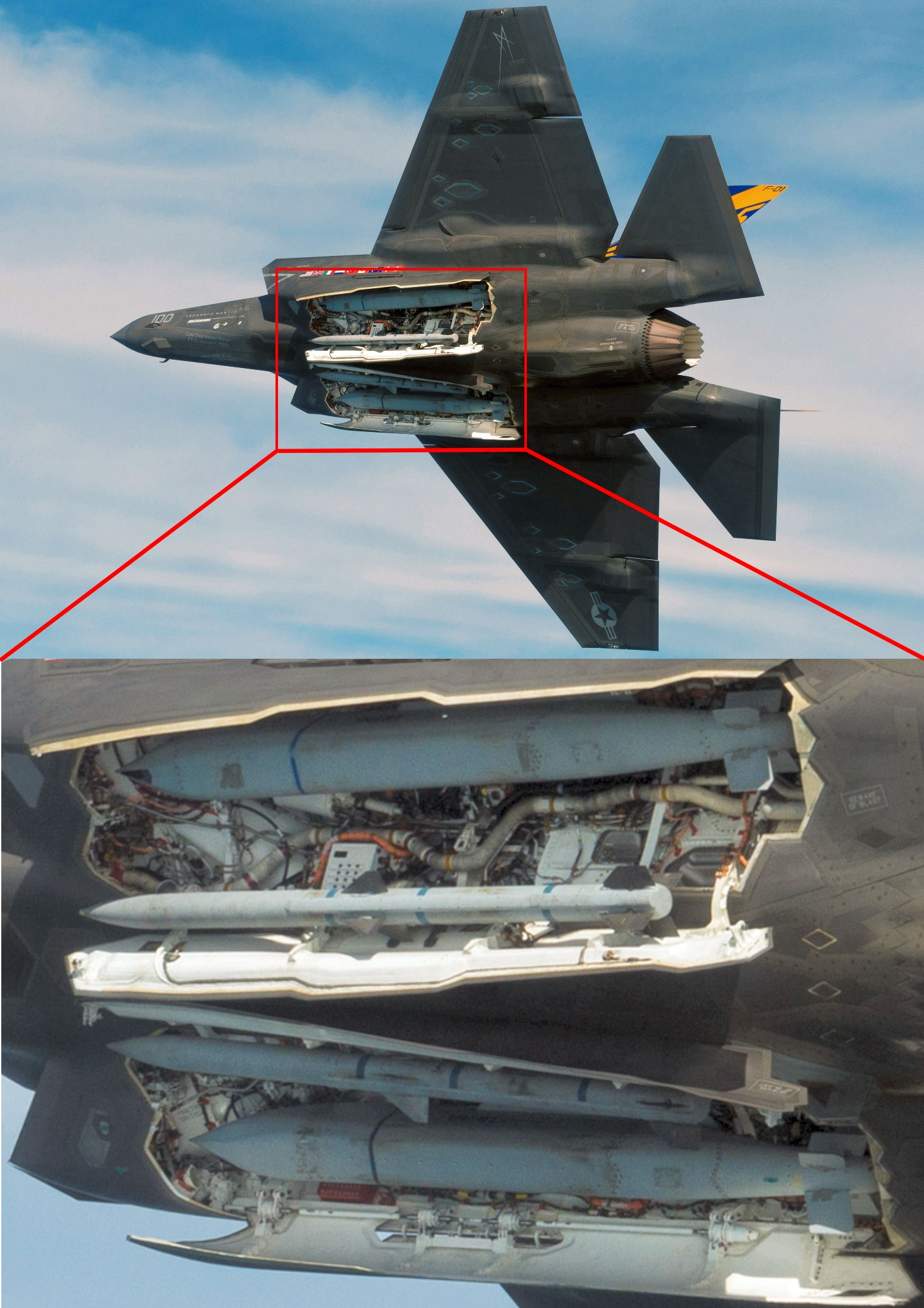 舰载丝带姬性能标尺