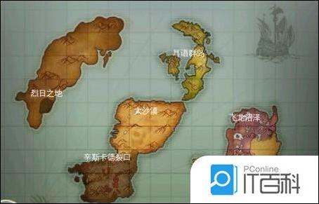 混沌与秩序战士攻略