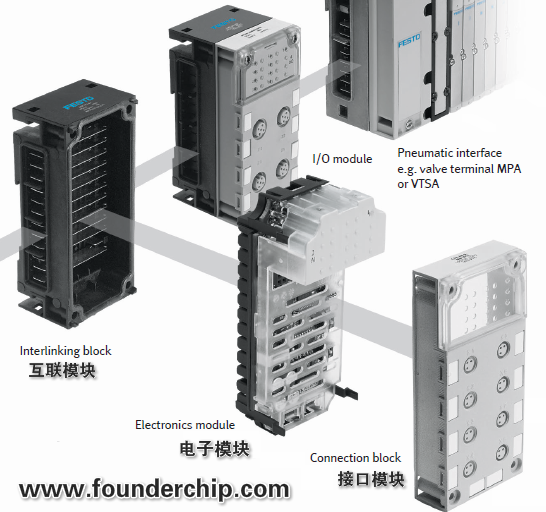  Festo CPX 
