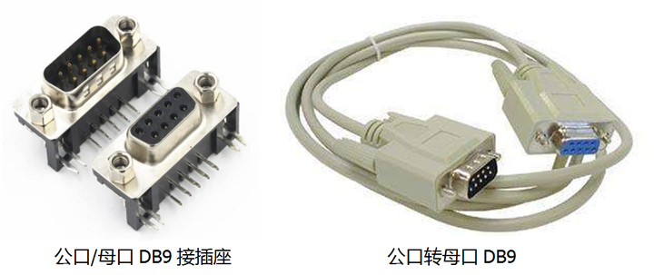 电脑主板RS232串口硬件设计 - 知乎