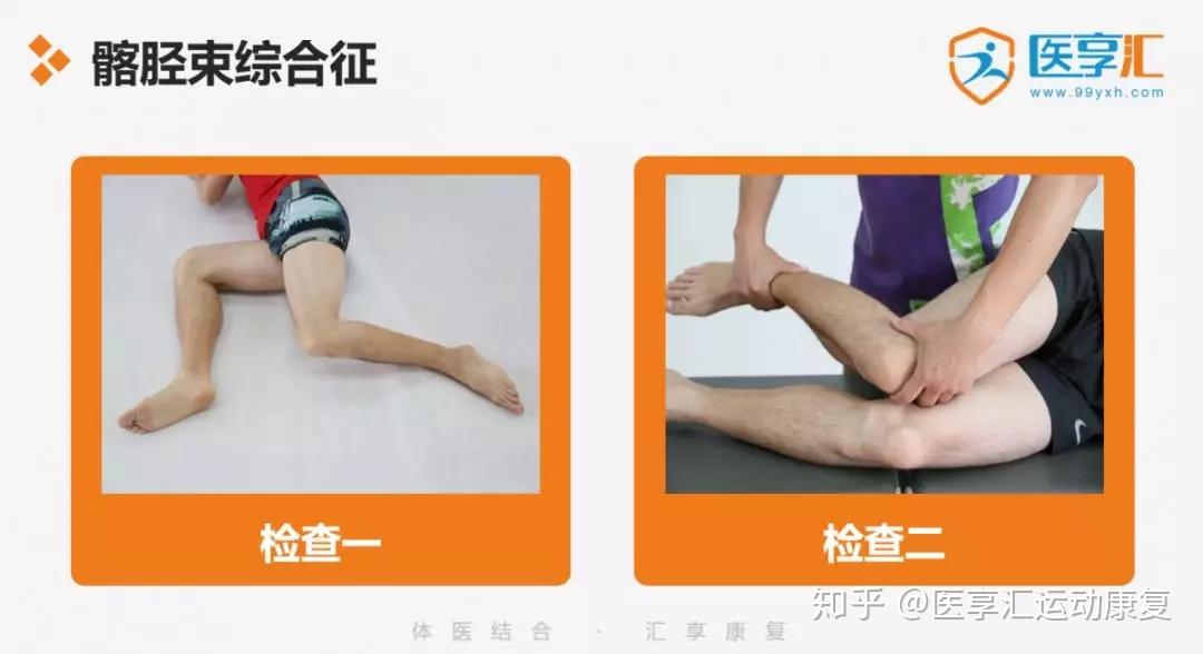 国家男篮队医杨理宁讲髂胫束综合征