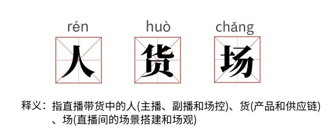 直播带货人货场