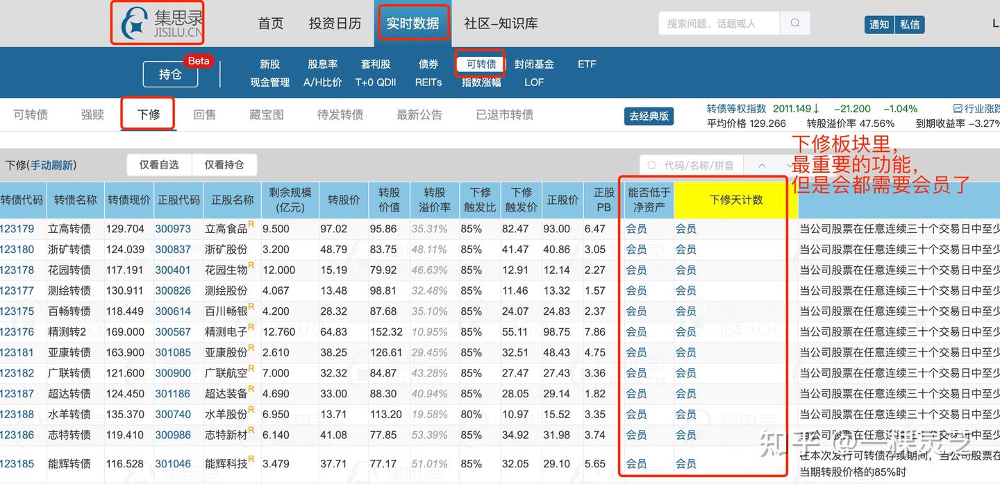 【可转债投资知识51】0基础小白快速玩赚可转债集思录手把手图文教程 - 知乎