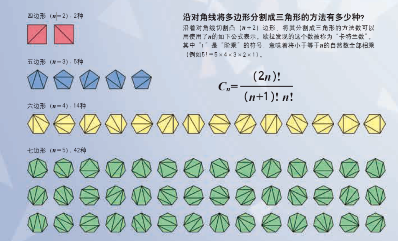 用三角形可以拼出所有图形吗？ - 知乎