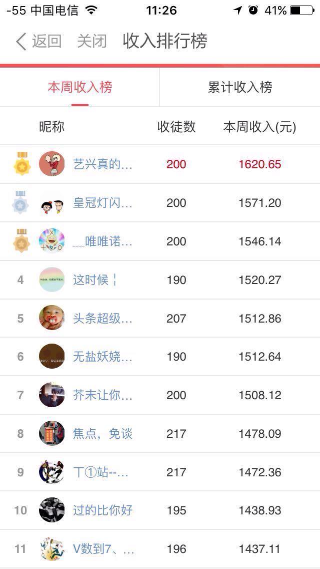 东方头条新推出的收徒活动真的能赚钱吗?